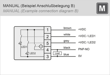 csm_MANUAL-300dpi_9b97017548