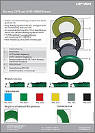 csm_CAPTRON-Thumb-Redesign-CHT51-CHT51-Flyer_15acadb8b9